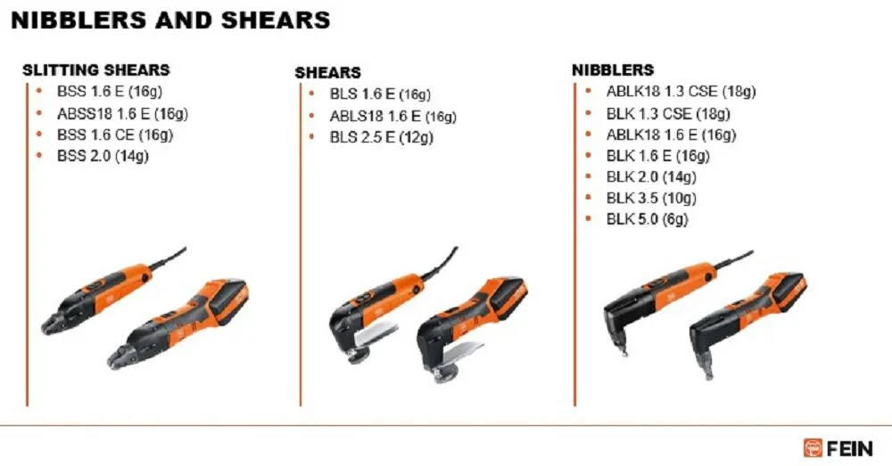 Fein Cutting Bars For Bss 2.0E Shear 2Pk