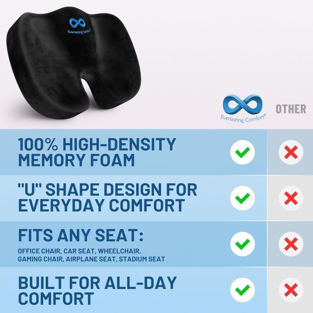 Plixio Memory Foam Seat Cushion - Black