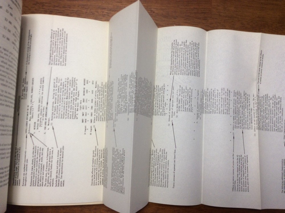 1960 Army Combat Intelligence Book War Department Technical Counterintelligence