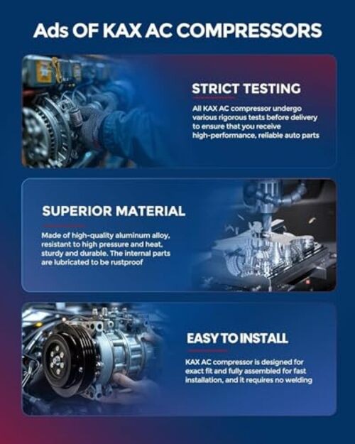 AC Compressor Clutch Kit Replacement for 3 2008-20096 2006-2007 with