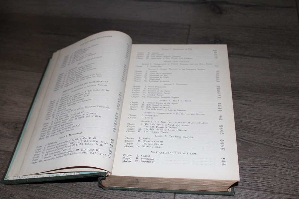 The National Guard Manual (Basic) 1948 training manual