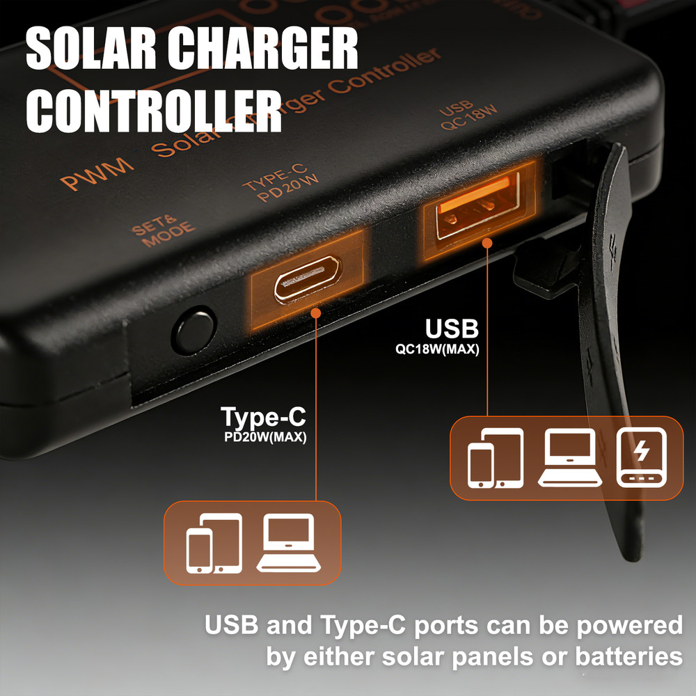 PWM Solar Charge Controller 12V 20A, Solar Panel Charge Controller with Type-C