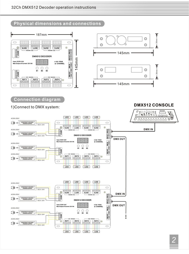 32 Channel RGBW DMX 512 LED Decoder Controller for DC524V Lights