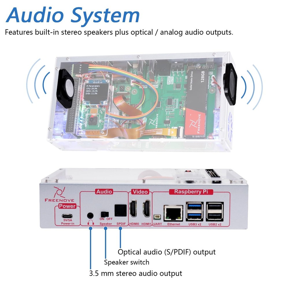 Freenove PC Case Kit for Raspberry Pi 5 with Cooling 128GB SSD no Screen