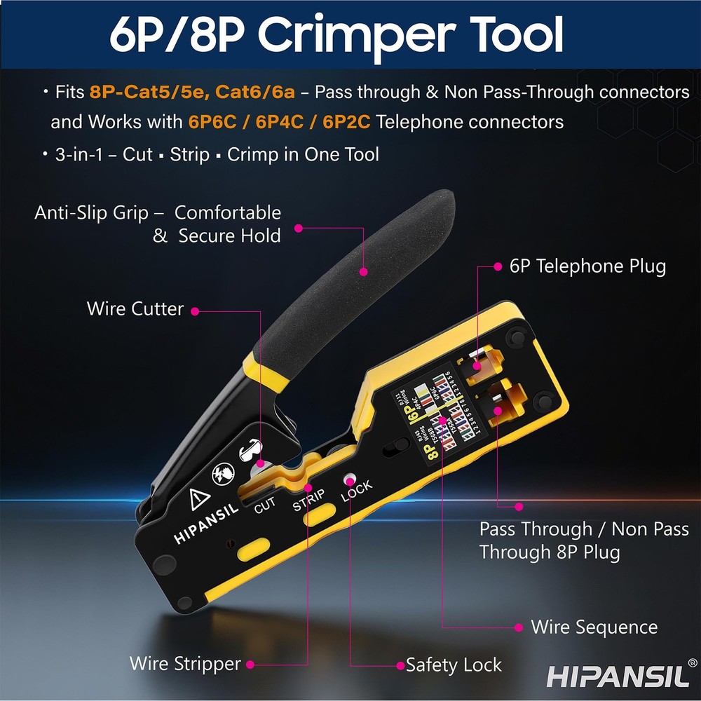 RJ45 Crimp Tool, Ethernet Crimper Tool Kit One Size / Standard, Multi-color