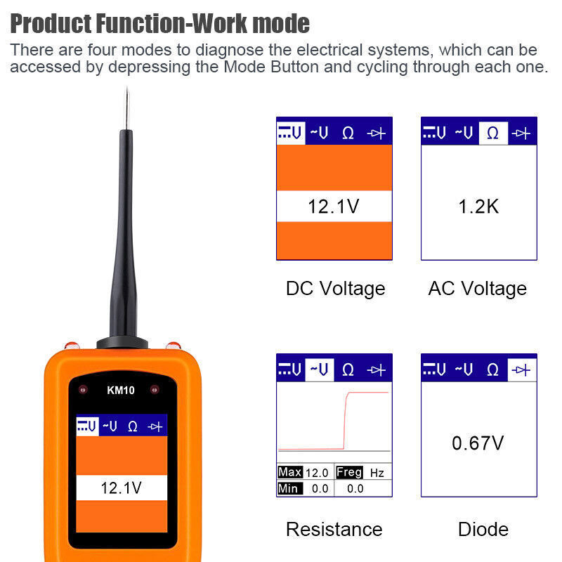 24V Car PowerScan Circuit Tester Probe Electrical Power AVOmeter Diagnostic Tool