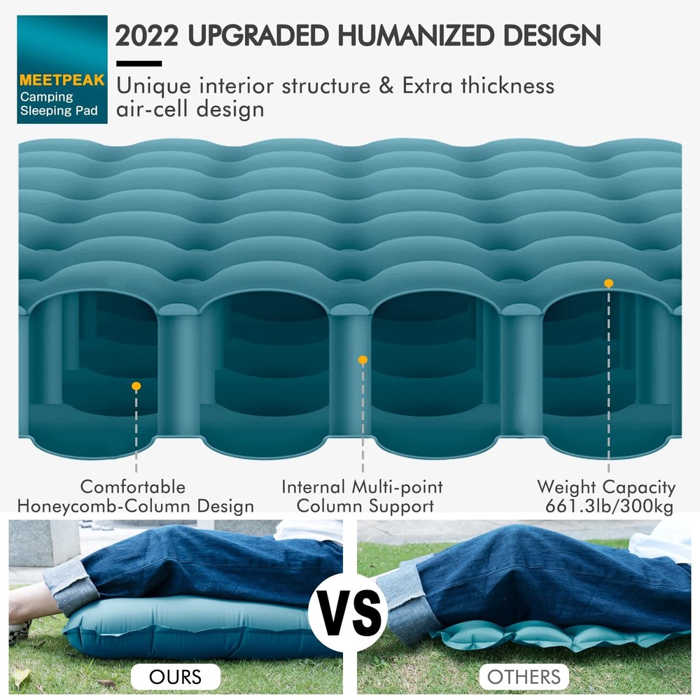 Camping Sleeping Pad 5" in Extra Thickness Inflatable Sleeping Mat Navy Green