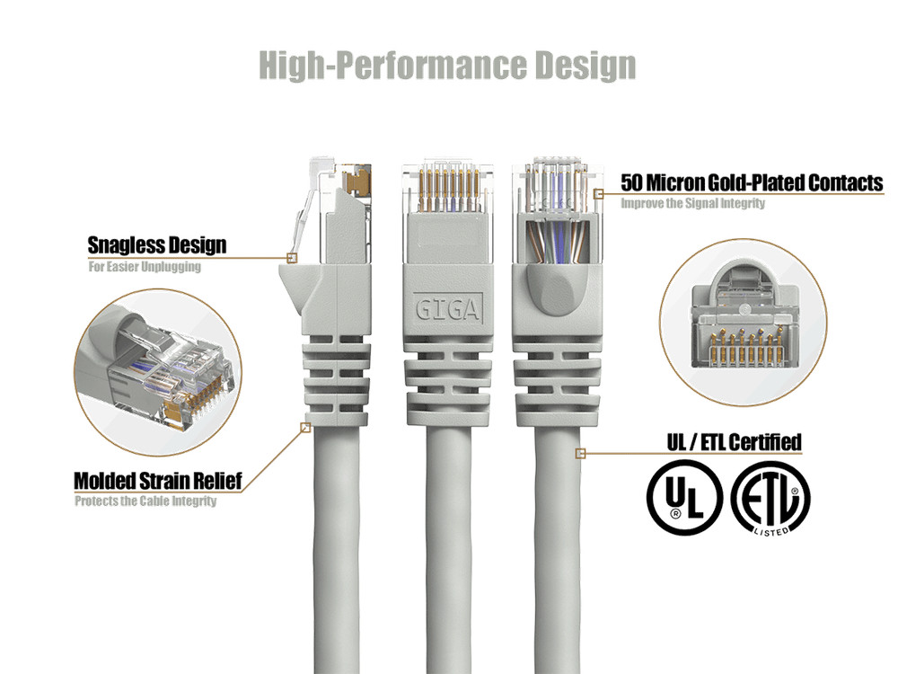 3ft Cat6 UTP Ethernet Network Patch Cable Snagless 24AWG Bare Copper, Gray