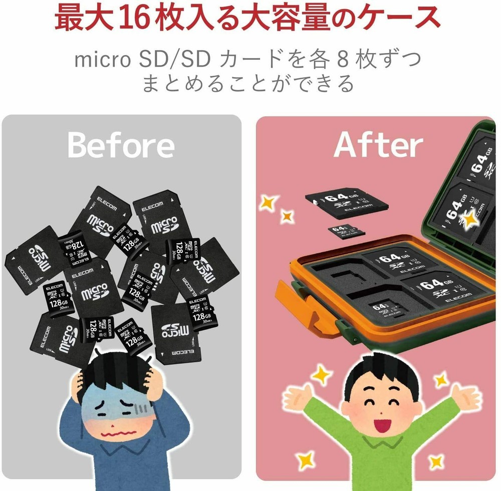 Elecom Memory Card Case SD8 Sheets MicroSD8 Pieces Storage Shock Resistant