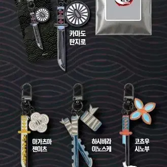Megabox Lilondo Keyring - Mitsuri