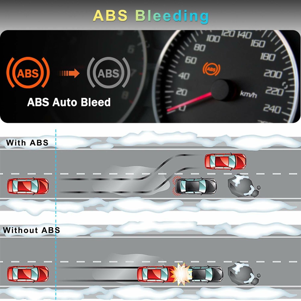 Bidirectional Scan Tool OBD2 Scanner Code Reader All System Diagnostic For GM