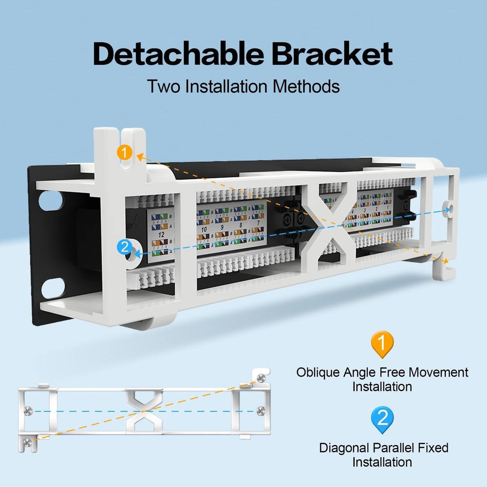Patch Panel 12 Port Cat6A【EC Listed】 Unshielded Wall Mount Include
