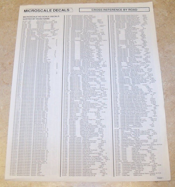 Microscale Decals Illustrated 1991 Catalog (TA #1)