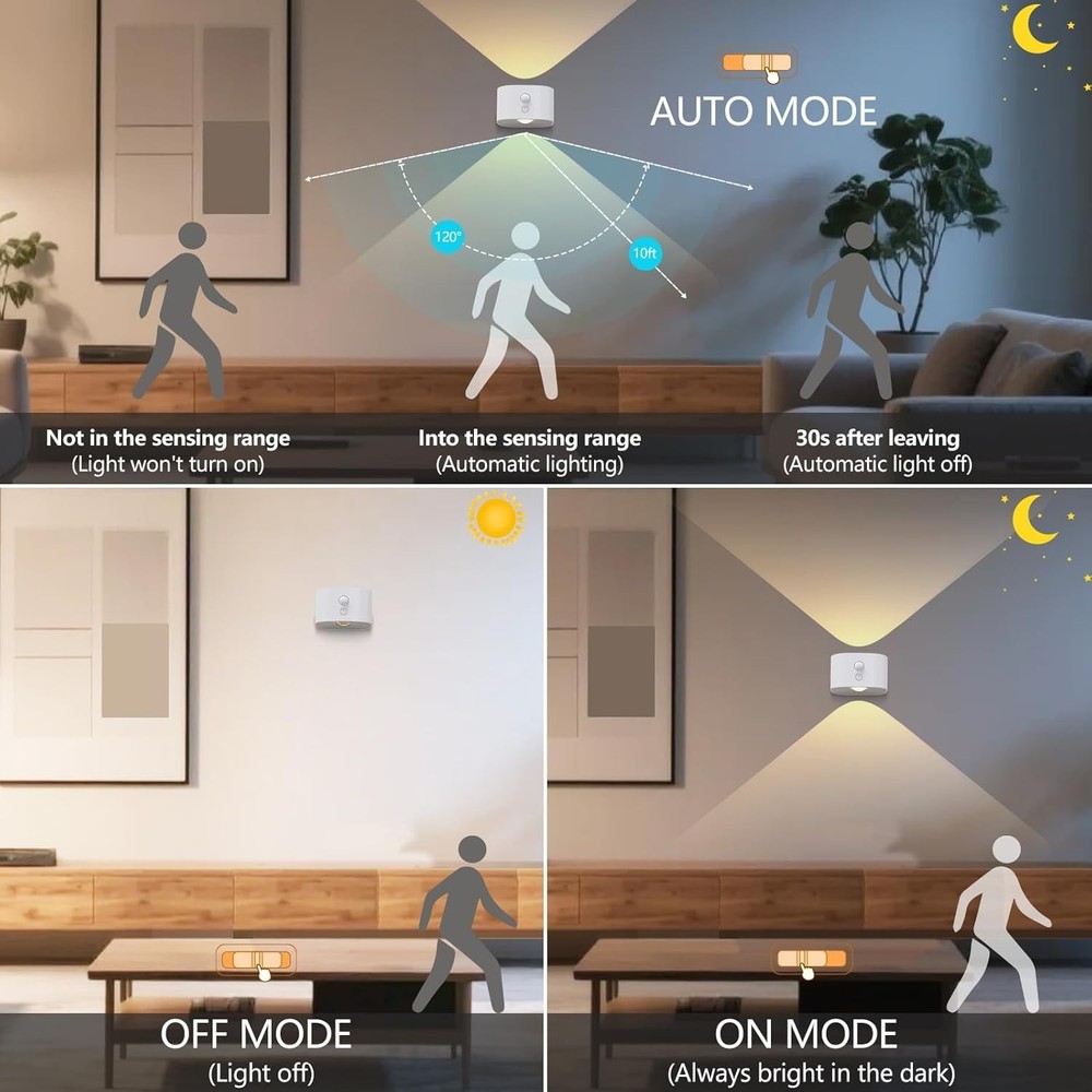 Rechargeable Touch Dimmable Night Light