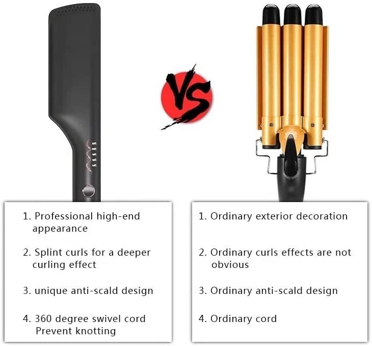 Double Barrel Ceramic Hair Waver, Beach Wave Egg Roll Curling Iron Styling Tool