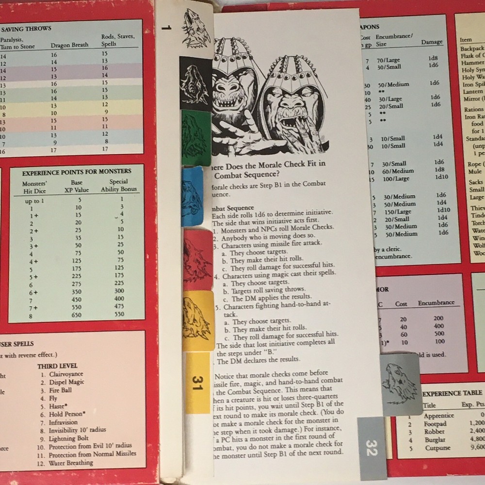 1991 TSR Master Screen & Pages Easy to Master Dungeons & Dragons D&D Guide