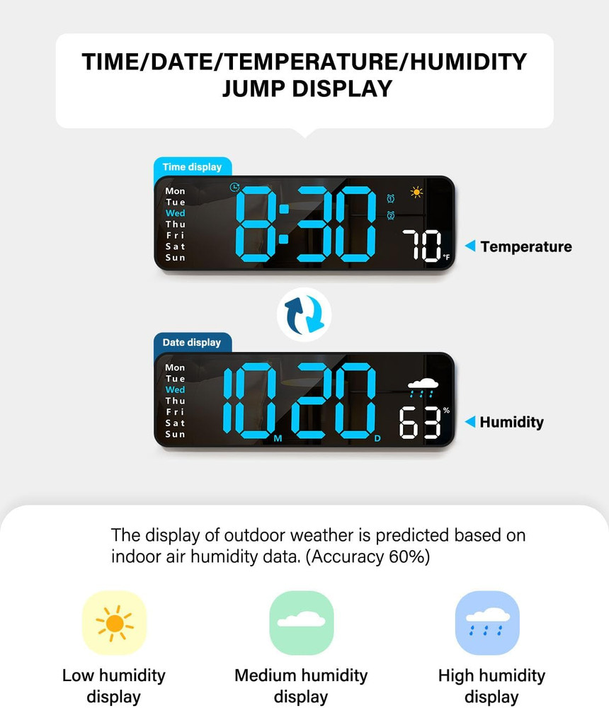 Digital Wall Clock, Digital Clock Large Display with Remote Control, Corded LED