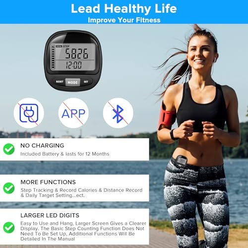 3D Pedometer Step Counter for Walking and Miles, Simple Step Tracker with