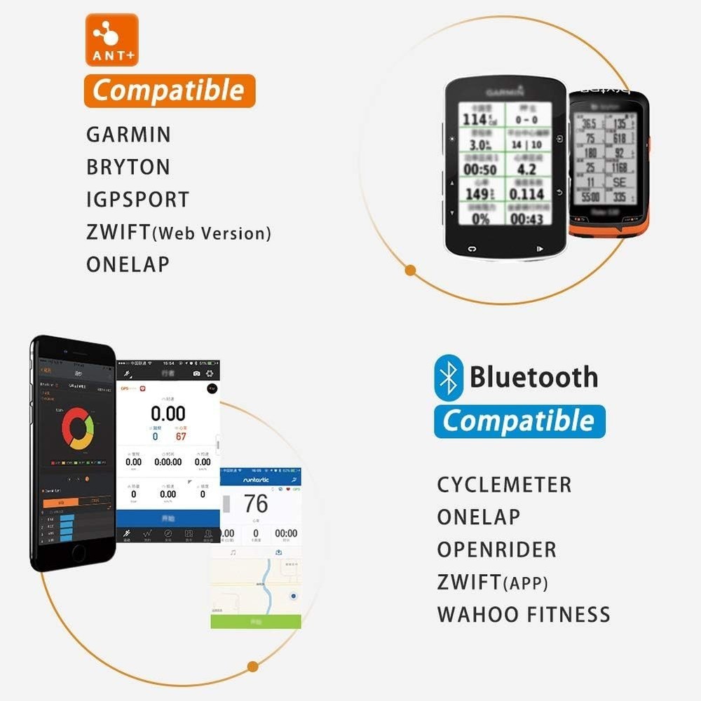 Compact Cadence & Speed Sensor for Bluetooth/ANT+ Cycling Apps Compatibility