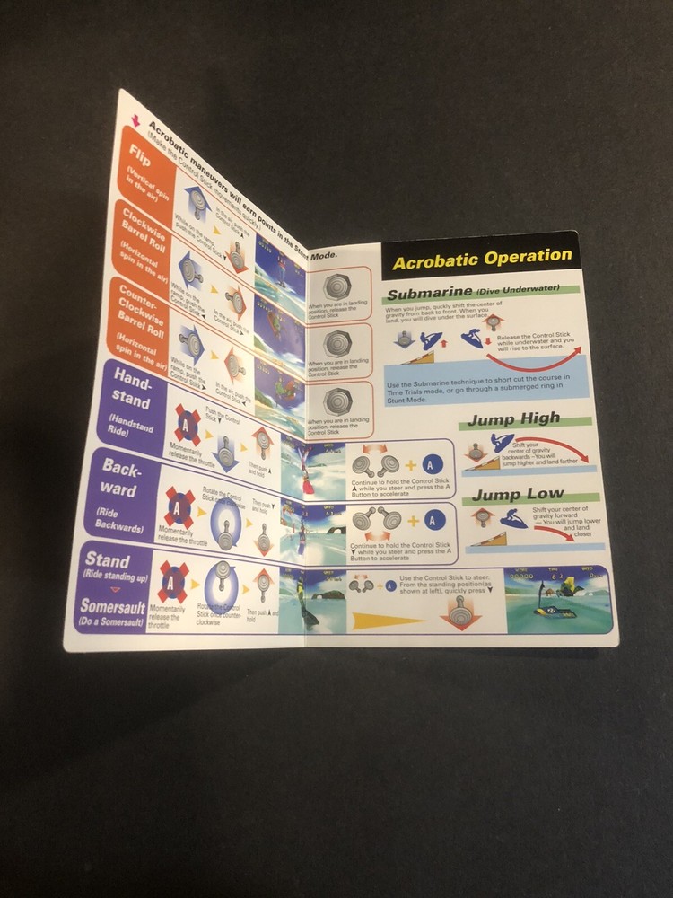 wave race 64 operation Card Insert