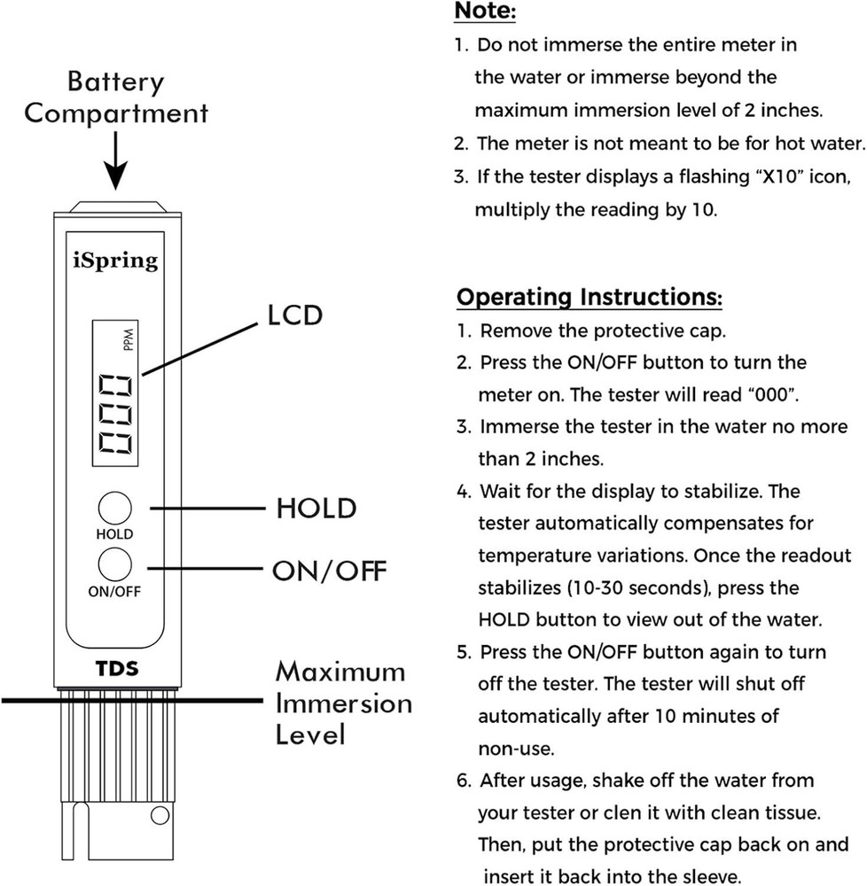 Digital 2-Button TDS Meter with Backlit LCD, Black