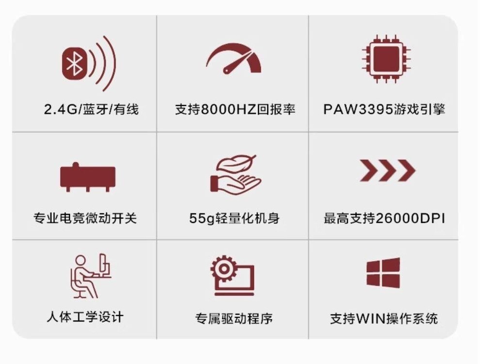 Fkmini4 Gaming Mouse