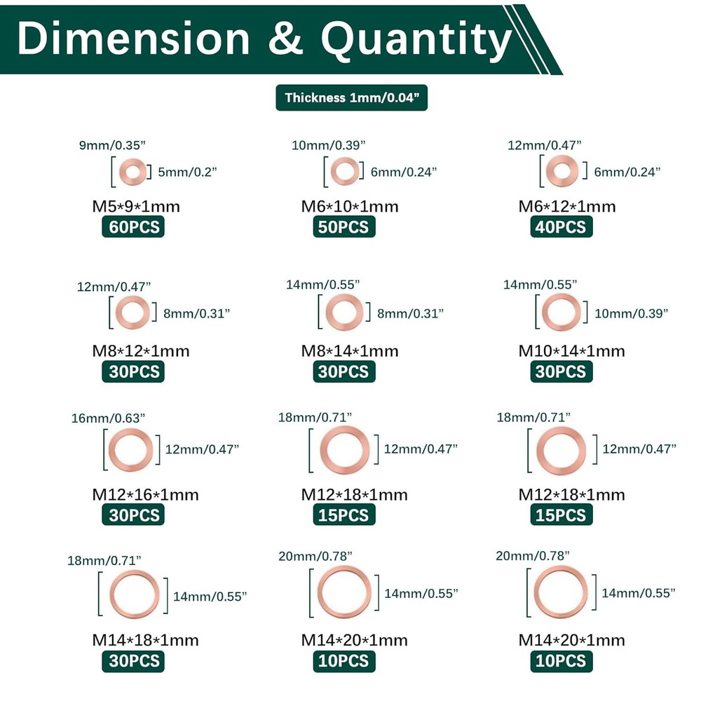 350 PCS Copper Sealing Washers Assortment – Reliable & Durable Solutions