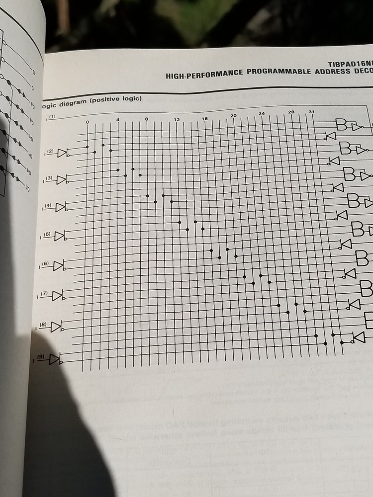2 VINTAGE TEXAS INSTRUMENTS BOOK DATA ELECTRONIC MANUAL PROGRAMMABLE LOGIC