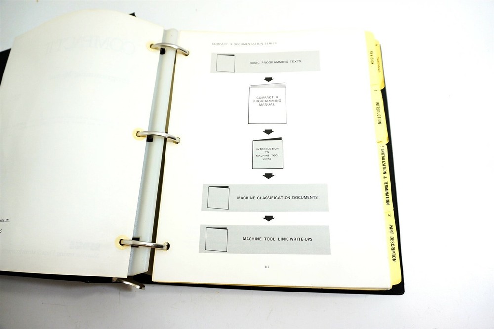 Vintage 1974 COMPACT II Programming Manual ~ Very Early computer book by MDSI