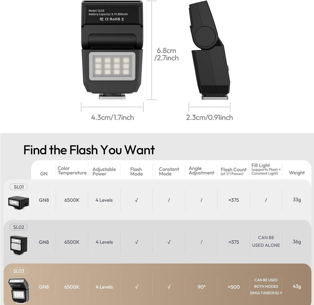 SL03 Camera Mini Flash Speedlite with Video Light for Beginners Basic, GN8 65...