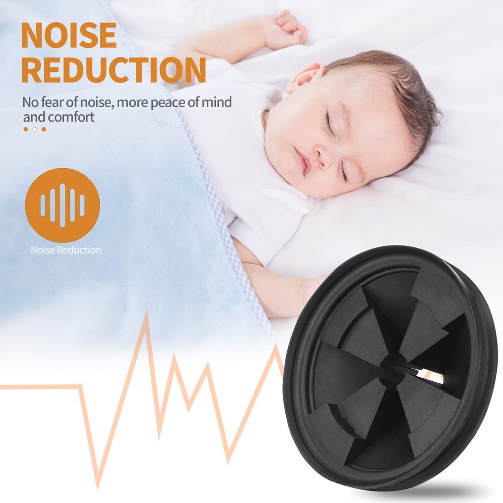 Garbage Disposal Splash Guard 2-Pack EPDM Rubber Drain Cover Insert for Quiet