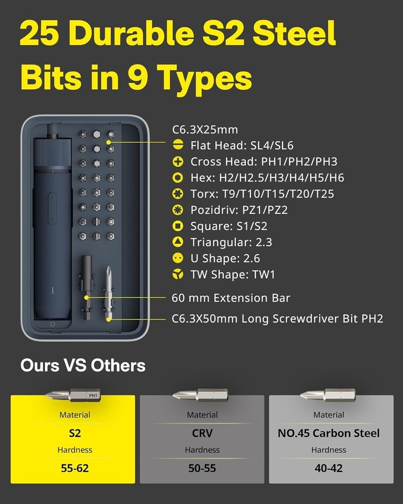 Hex Screwdriver Kit Bat