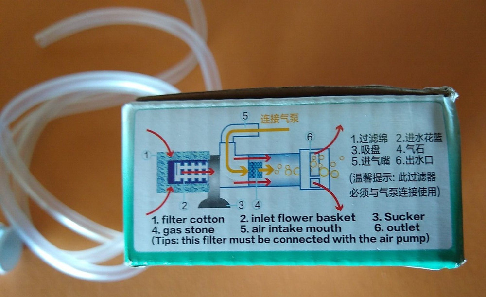 Mini Aquarium Filter MB-201 By Marine Blue