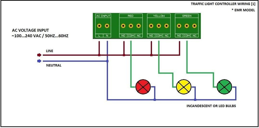 Dynamic RGB Light Sequencer - 3 Channel Controller with Easy Programming Options
