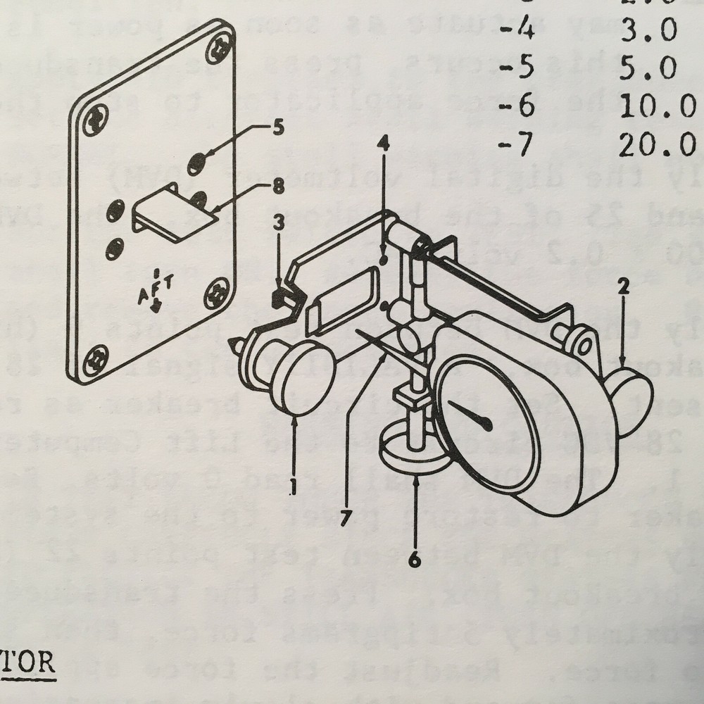 Safe Flight R-1421 Stall Warning Install, Test, Troubleshooting Guide for 3601