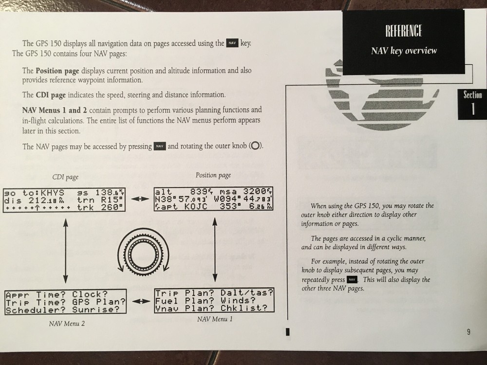 Garmin GPS 150 Pilot's Guide Manual