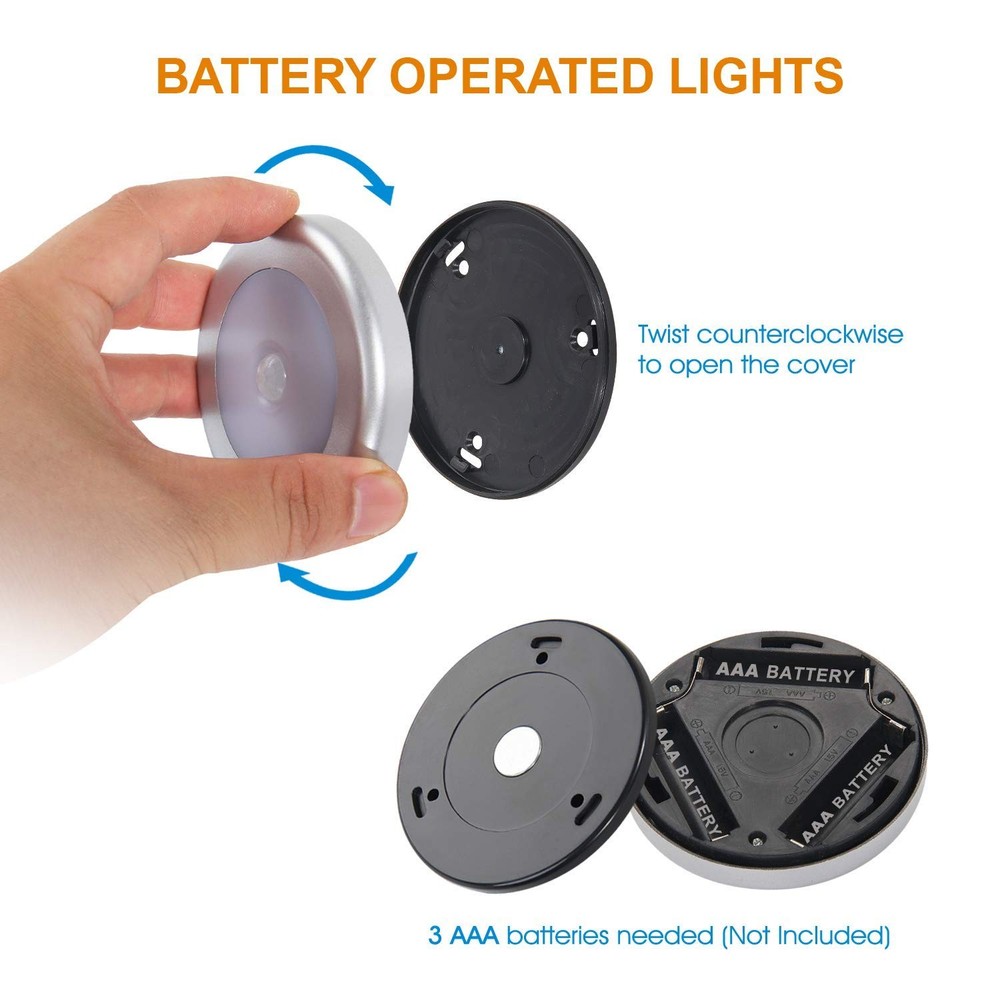 Motion Sensitive Mailbox LED Light - Portable Universal Magnetic Interior