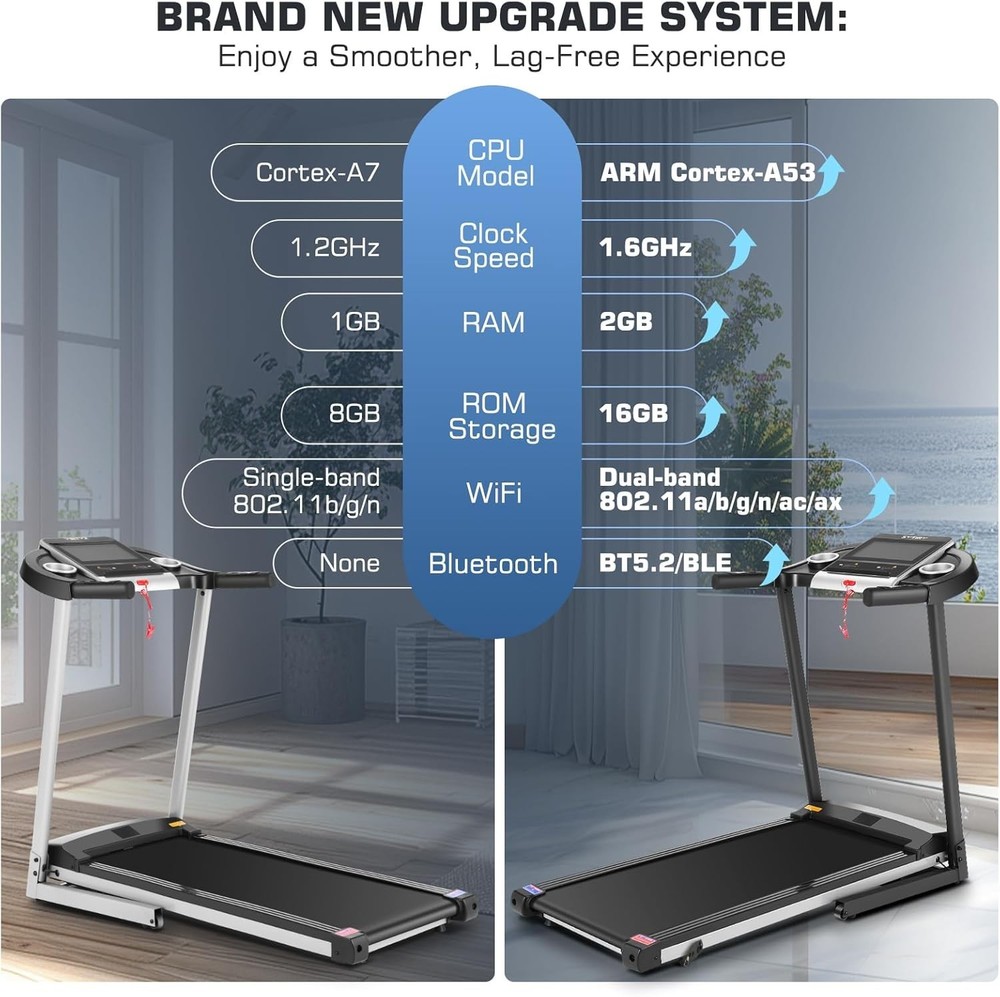3.25 HP Folding Treadmill with Incline Running/Jogging Machine with 36 Programs~