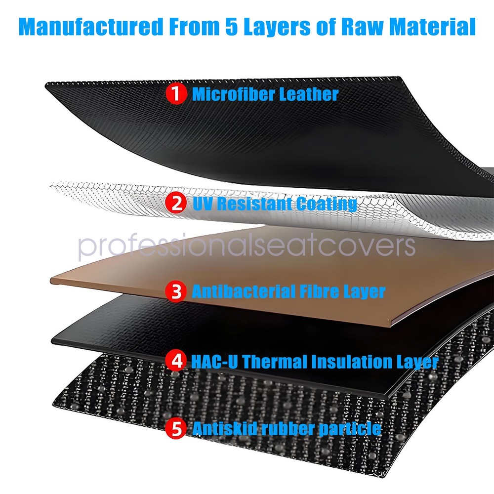 For 1998-2004 Chevy S10 Leather Dashboard Dash Cover Dashmat Carpet Protector