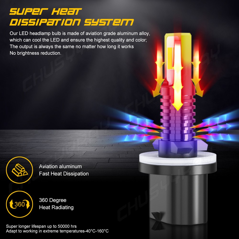 For Nissan Frontier 2003-2004 LED Headlight High Low Beam Fog Light Bulb Combo