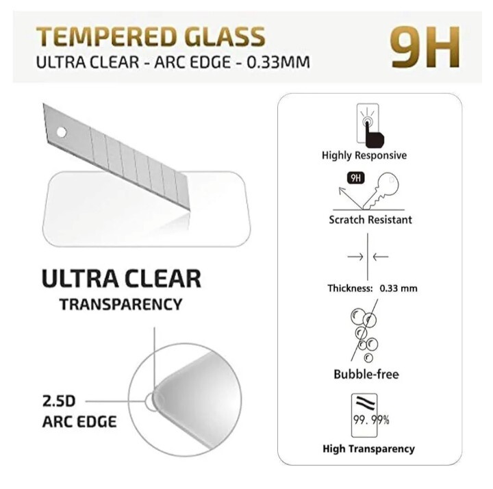 NEW'C 3 Pack Designed for Nintendo Switch (model OLED) Screen Protector Tempered