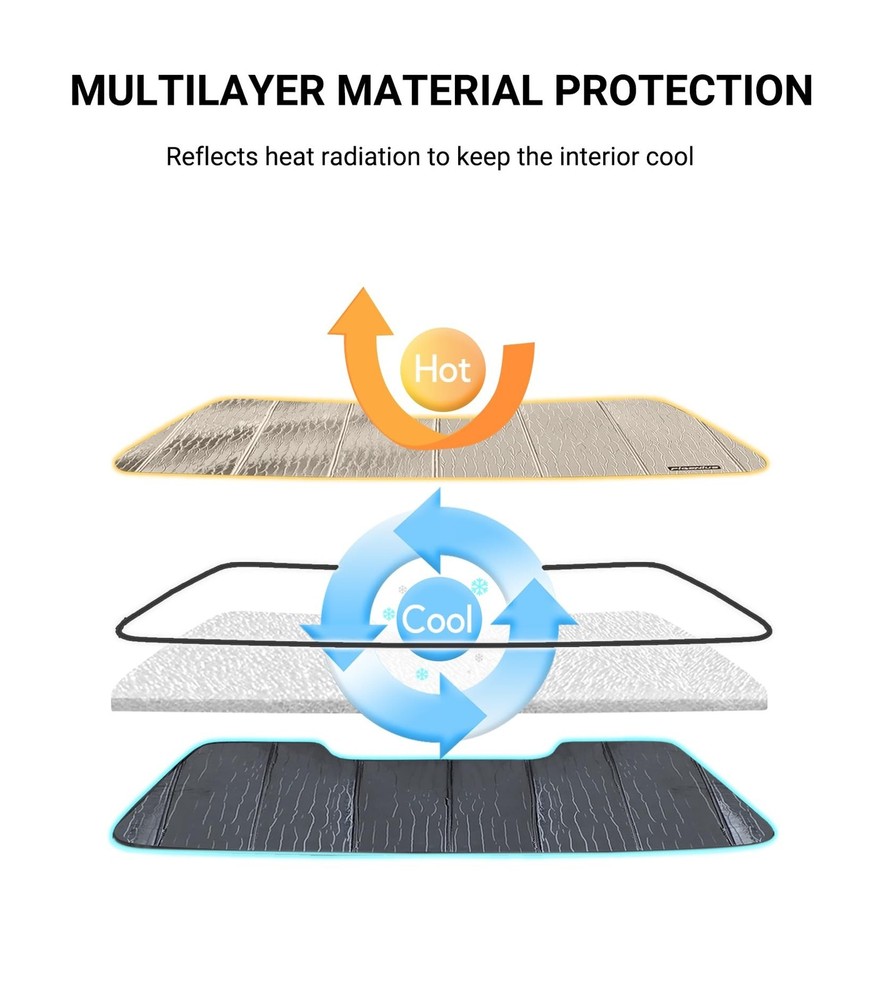 Windshield Sunshade for Tesla Model S 2012-2025, Custom Front Windo... Fast Ship