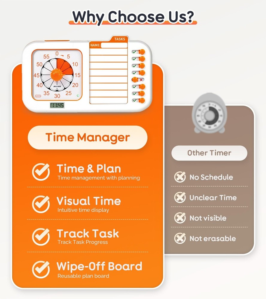 Best 3-in-1 Visual ADHD Timer for Kids & Adults with Planning Board, Task Timer