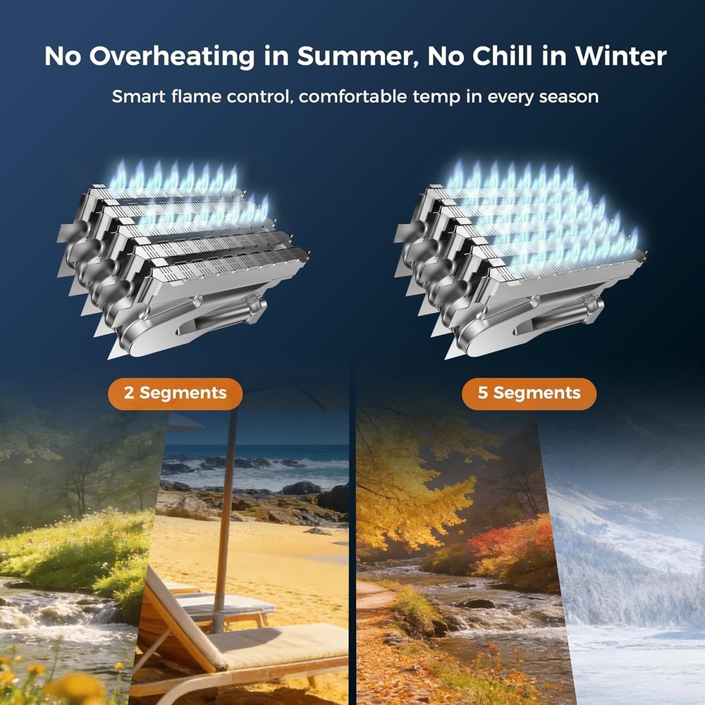 65000BTU RV Tankless Water Heater with 15x15 Inch White Door, Controiller