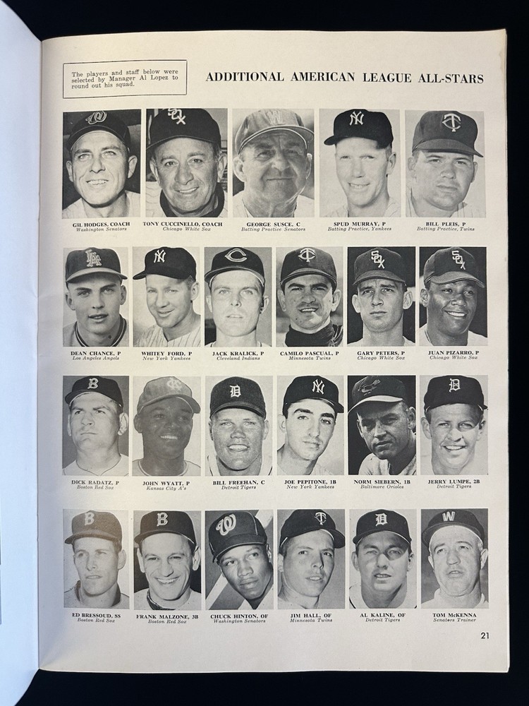 1964 MLB Baseball All-Star Game Program @ Shea Stadium - scored - VG-EX/EX
