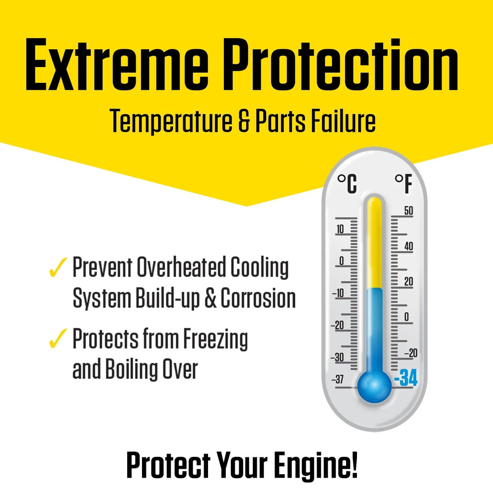(2 pack) Prestone Extended Life Prediluted Antifreeze/Coolant, Universal Use
