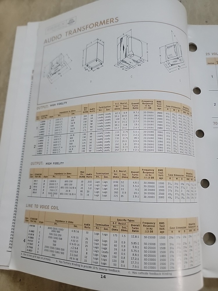 Stancor standard Transformers For Design Engineers