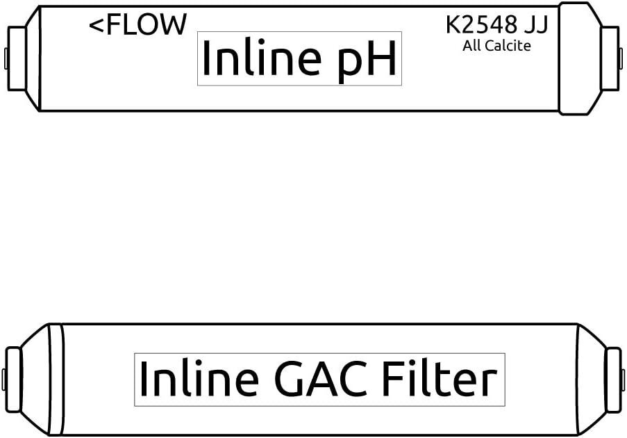 Portable RO Mikro Epsilon Filter Kit