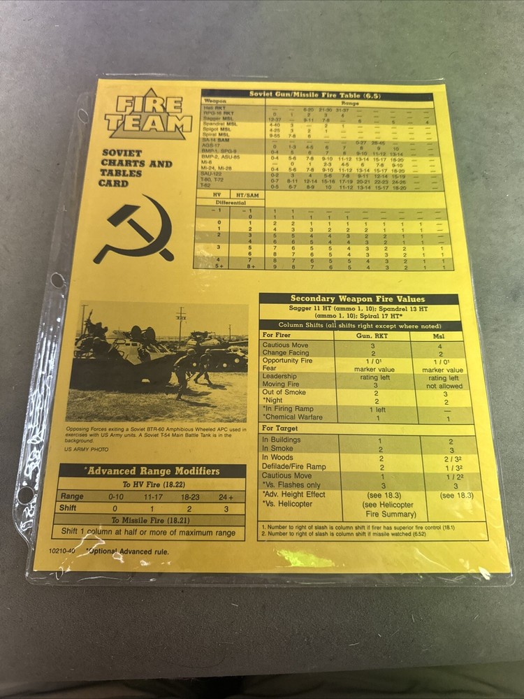 West End Games Fire Team Modern Squad Level Command 99% Complete 10210 READ*