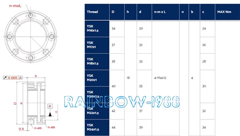FOR Yinsh round nut YSK-M17x1.5P locking nut
